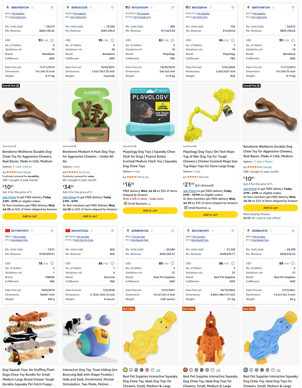 SoldScope Chrome Extension product research widgets displayed directly on Amazon search results