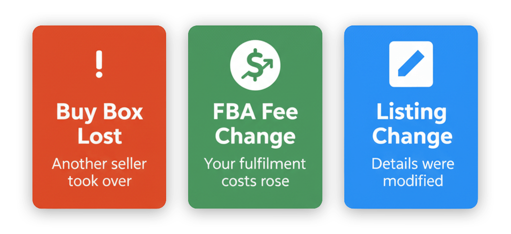 Smart Alerts Dashboard
