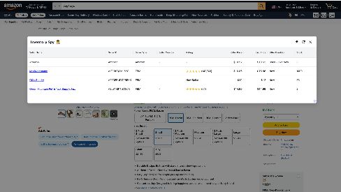 SoldScope Chrome Extension