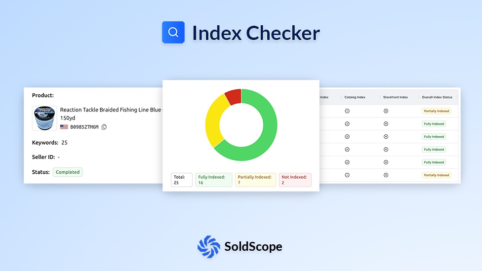 Index Checker