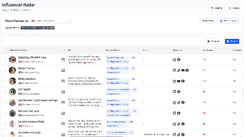 Influencer Radar