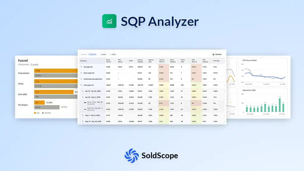 SQP Analyzer
